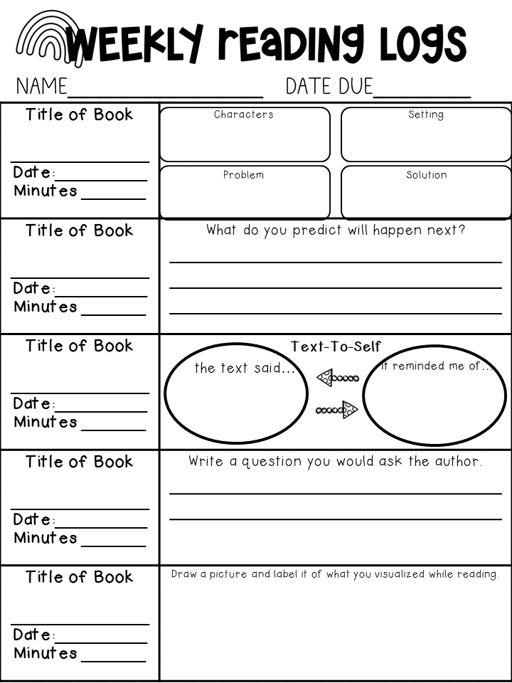 Complete Weekly Reading Logs Bundle | Fiction, Nonfiction & Comprehension Strategies | Grades 3–6