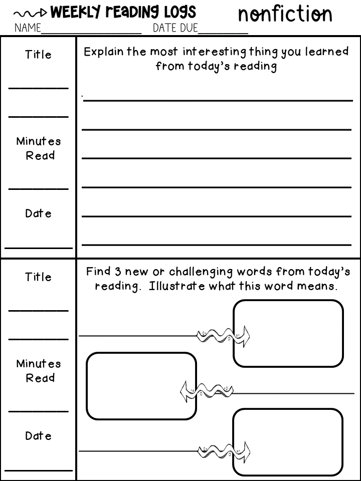 Complete Weekly Reading Logs Bundle | Fiction, Nonfiction & Comprehension Strategies | Grades 3–6