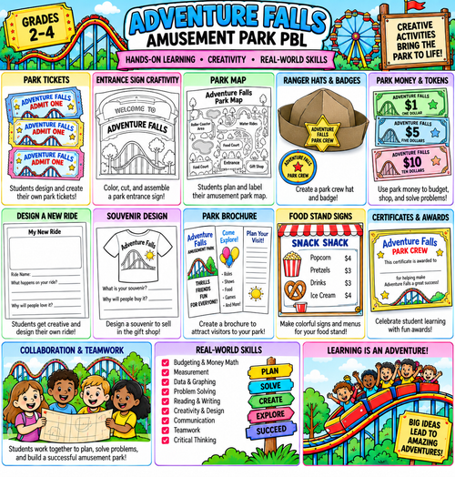 Adventure Falls Amusement Park project-based learning resource for grades 2-4