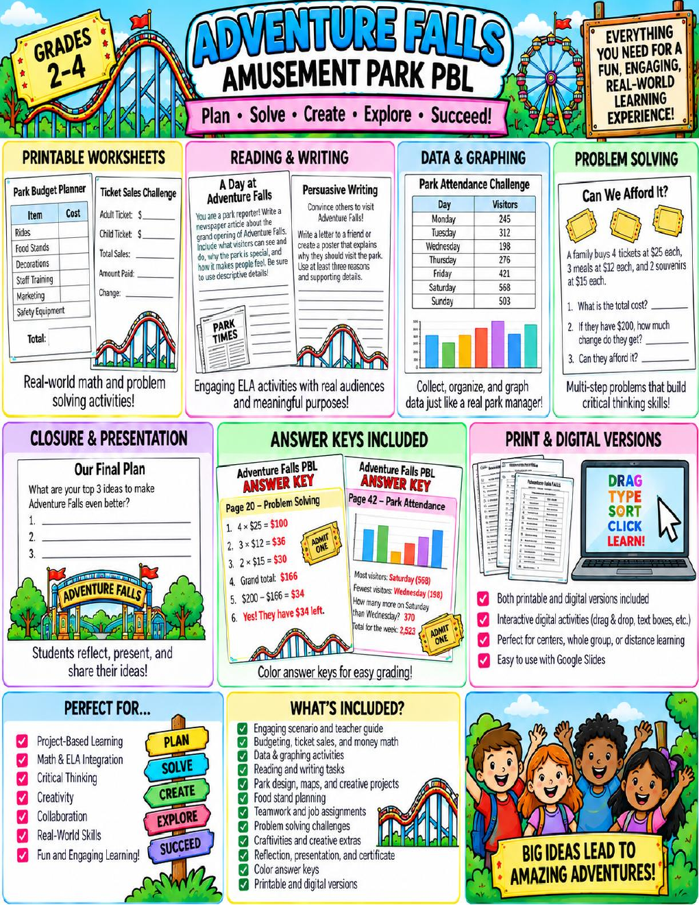 Adventure Falls Amusement Park PBL preview page 3