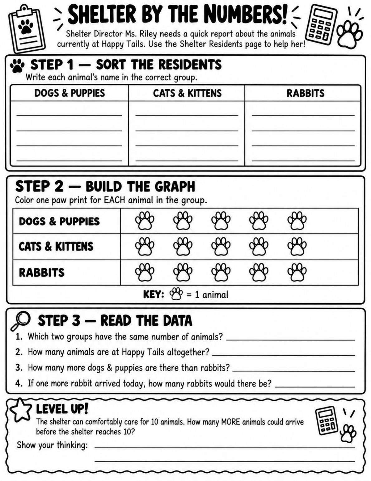 Animal Shelter PBL shelter data and graphing worksheet preview