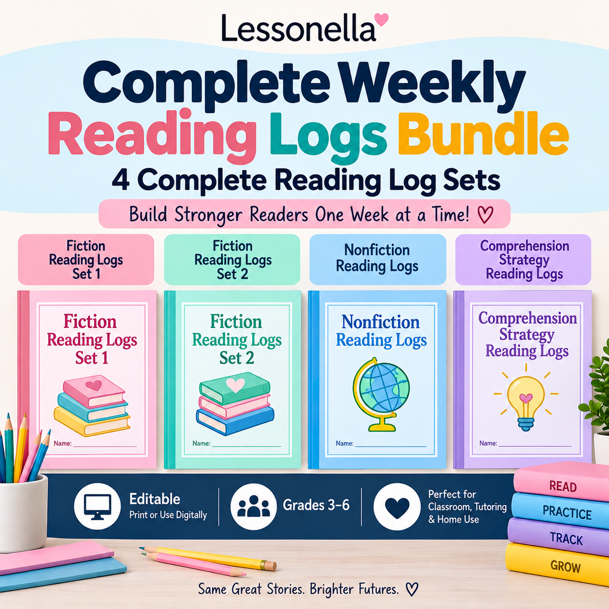 Lessonella Complete Weekly Reading Logs Bundle for Grades 3-6