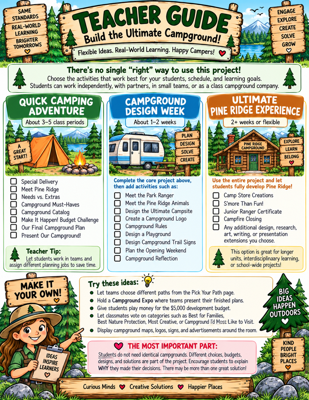 Ultimate Campground PBL teacher guide and included activities