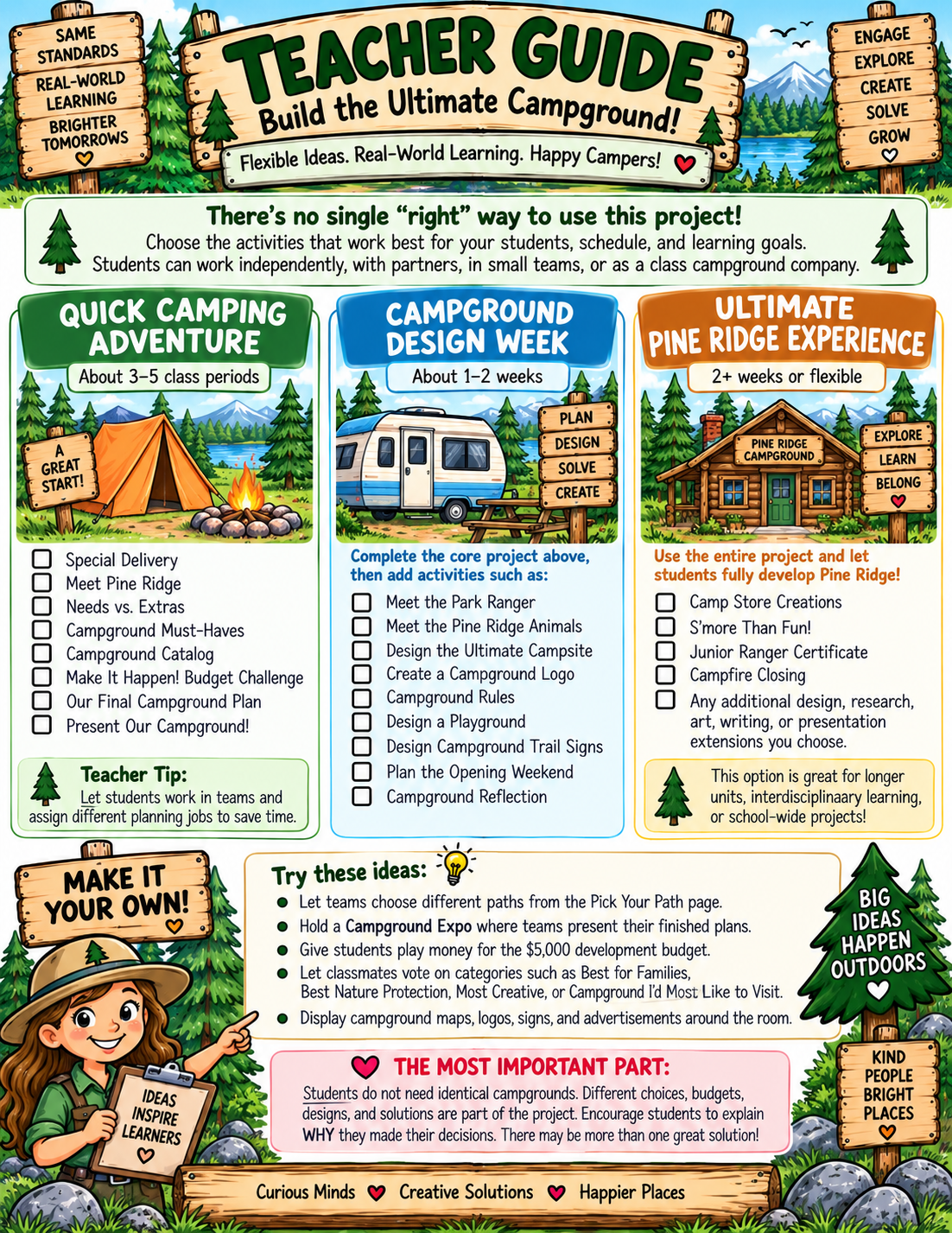 Ultimate Campground PBL teacher guide and included activities